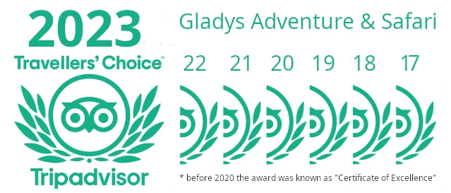 Trip Advisor Awards 2017 - 2023 Gladys Adventure